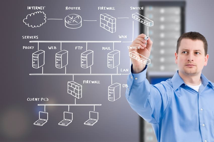 la-industria-de-las-telecomunicaciones-en-continuo-crecimiento-1-Dec-17-2022-06-54-31-4834-PM